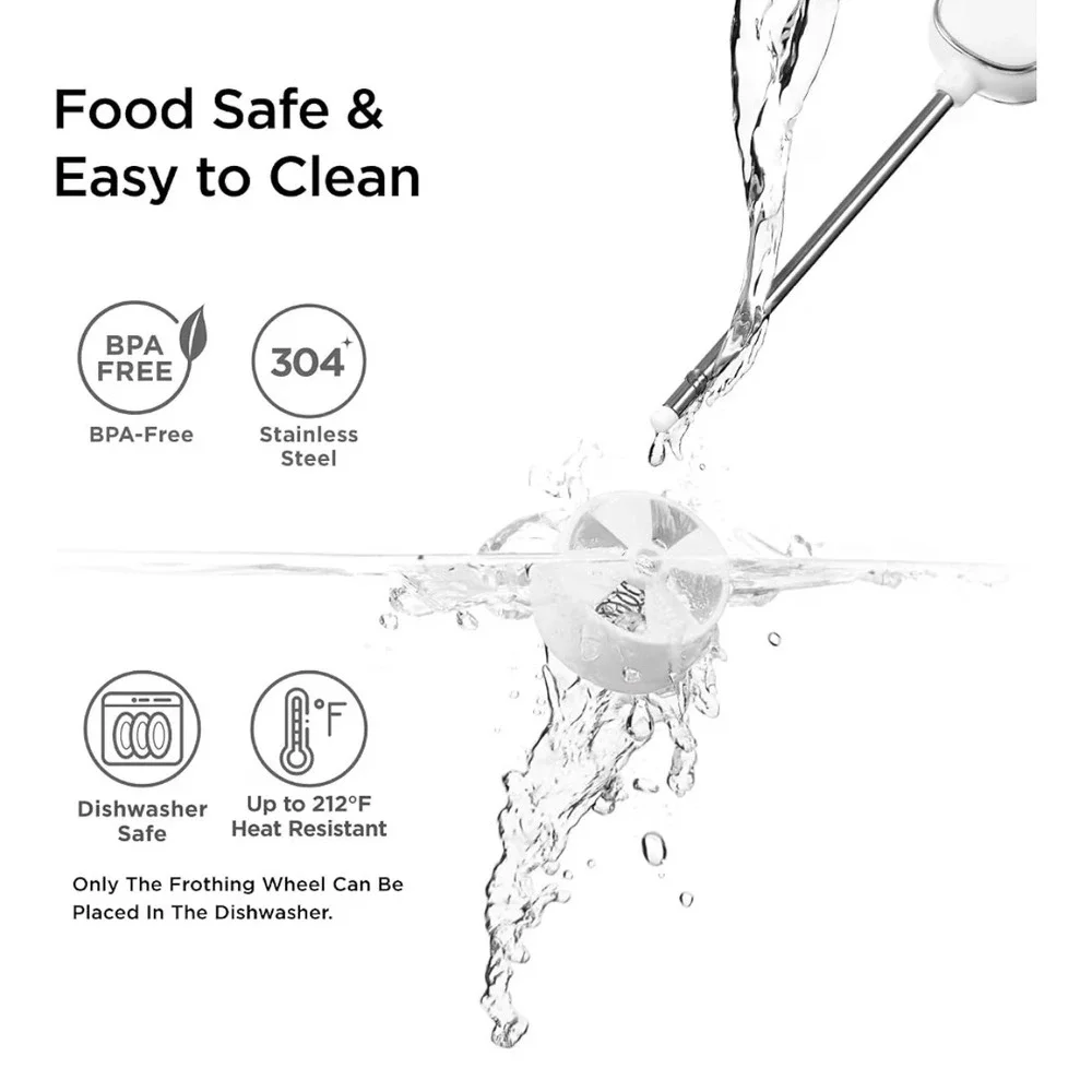 Kitchen Mama Flow-Mixing Wheel Replacement Frother Heads 3-Pack White BPA-Free‎